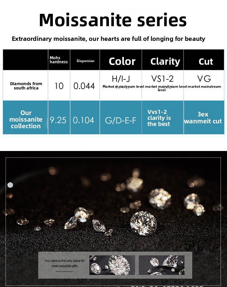 925 Sterling Silver Necklace for Women Moissanite Cross Pendant Necklace Plated with PT950 Gold Clavicle Chain Factory Wholesale